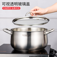 铂帝斯(BODEUX) 爱丽舍系列304不锈钢汤锅20cm三层复打底可视玻璃盖 迅速导热 电磁炉燃气通用