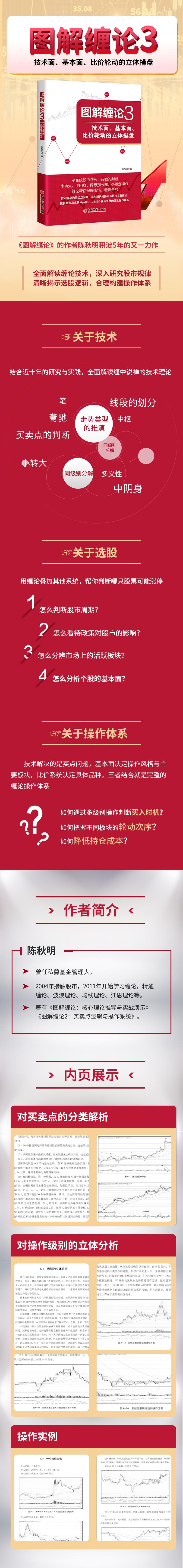 图解缠论3:技术面、基本面、比价轮动的立体操盘高清大图