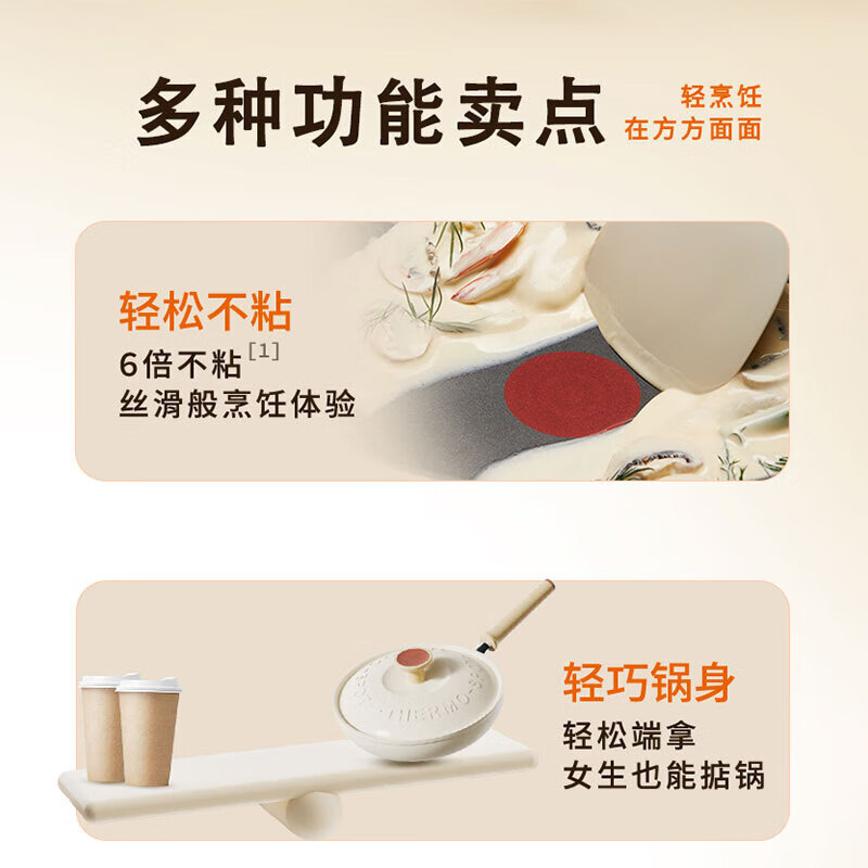 苏泊尔(SUPOR) 26cm轻量火红点聚油平底不粘锅牛排煎锅煎蛋锅 PJ28QL1高清大图