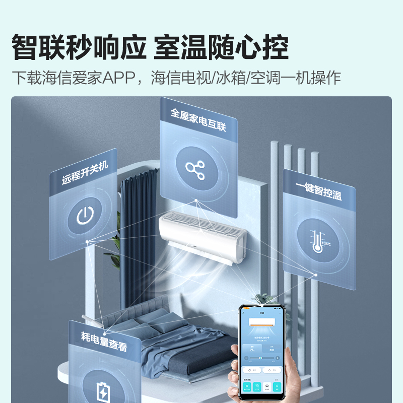 海信 1.5匹 新三级变频 急速冷暖 APP控制 防直吹 家用 省电 卧室 空调挂机 KFR-35GW/E370-X3