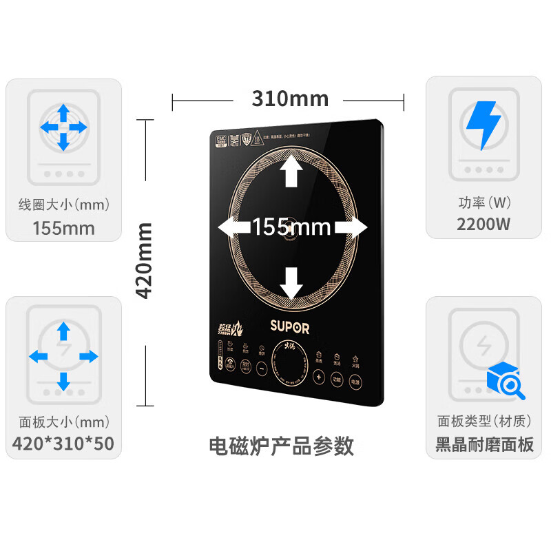 苏泊尔(SUPOR)电磁炉套装 家用超薄触屏控制电磁灶一体面板 2200W大功率 C22-IH90高清大图