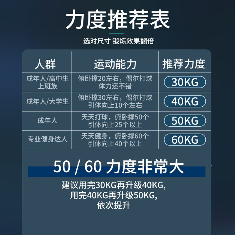 小适黑电镀臂力器 男女通用臂力棒 握力扩胸器运动家用健身器材 40KG高清大图
