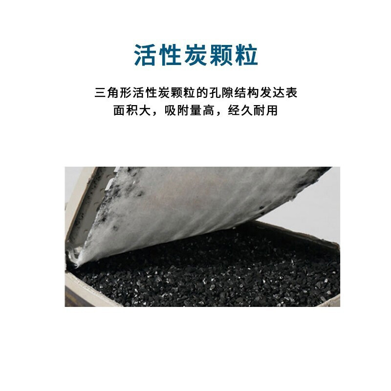 3M 6006CN 防多种气体 滤毒盒防护有机蒸气醚酸性气体 2个/包 1包装