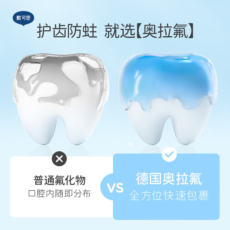 戴可思儿童漱口水250ml/瓶高清大图