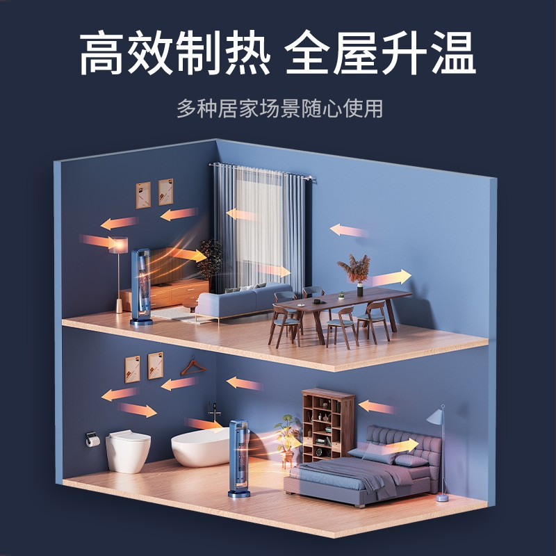 海尔(Haier)取暖器 HNF-S2017A
