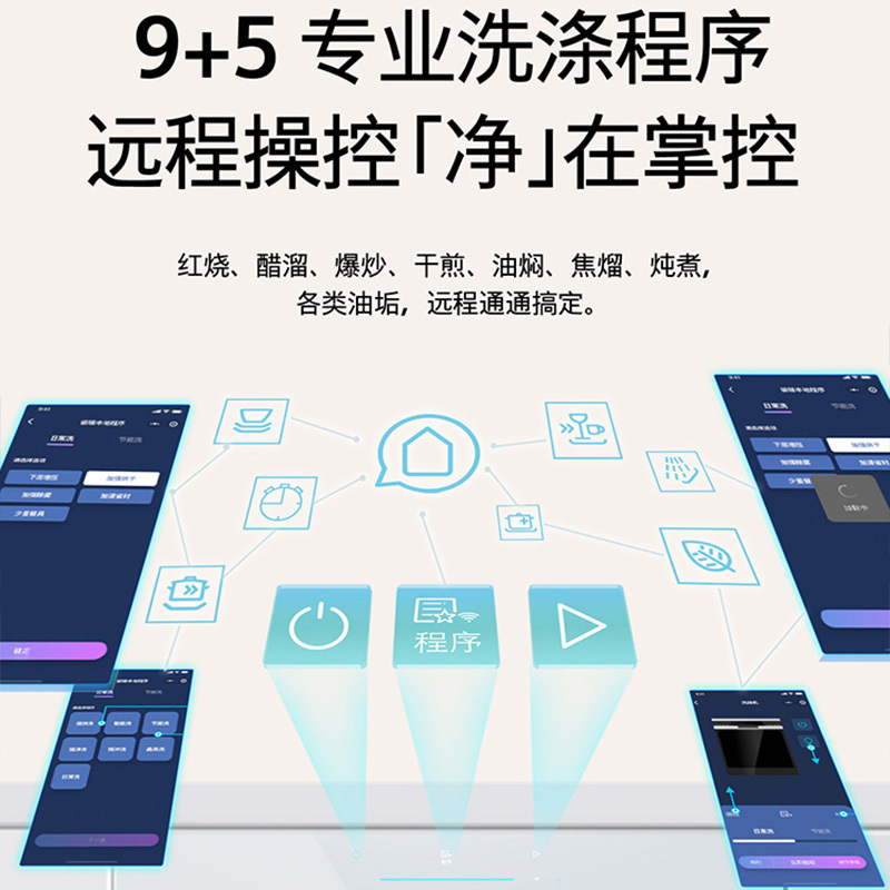 [极净魔盒]西门子SJ43XW33KC嵌入式洗碗机14套官方正品家用全自动智能白色高清大图