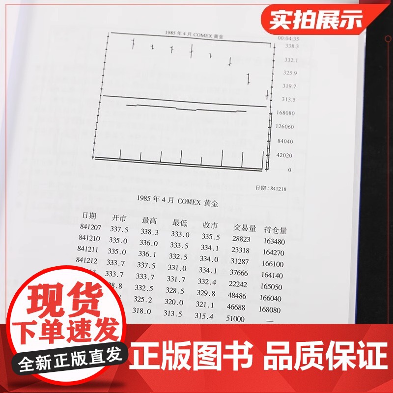 正版 期货市场技术分析 约翰墨菲 丁圣元译 期货投资分析期货市场入门投资理财股票书籍 期货书籍 期权期货及其他衍生品高清大图