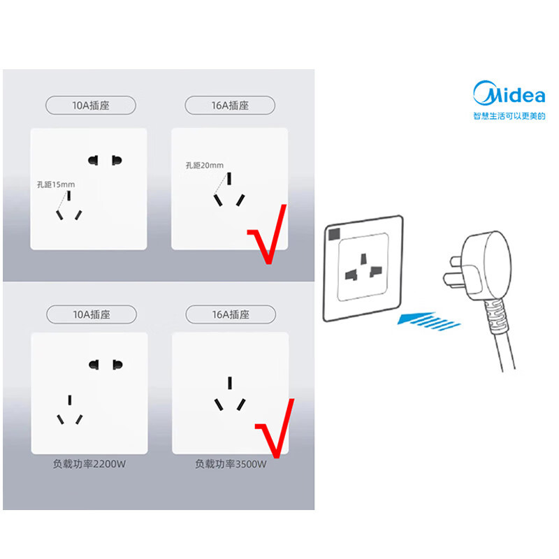 美的(Midea)双灶电磁炉 电磁灶 家用大功率3300W炒菜双头灶 滑触双控定时预约C2-WIH3301 曜石黑