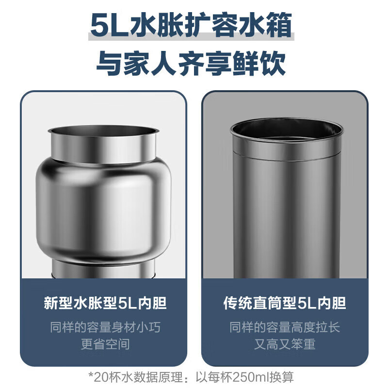 美的(Midea)电热水瓶不锈钢电热水壶大容量电热水瓶316L不锈钢内胆多段温控电水壶 MK-SP50C505BPro高清大图