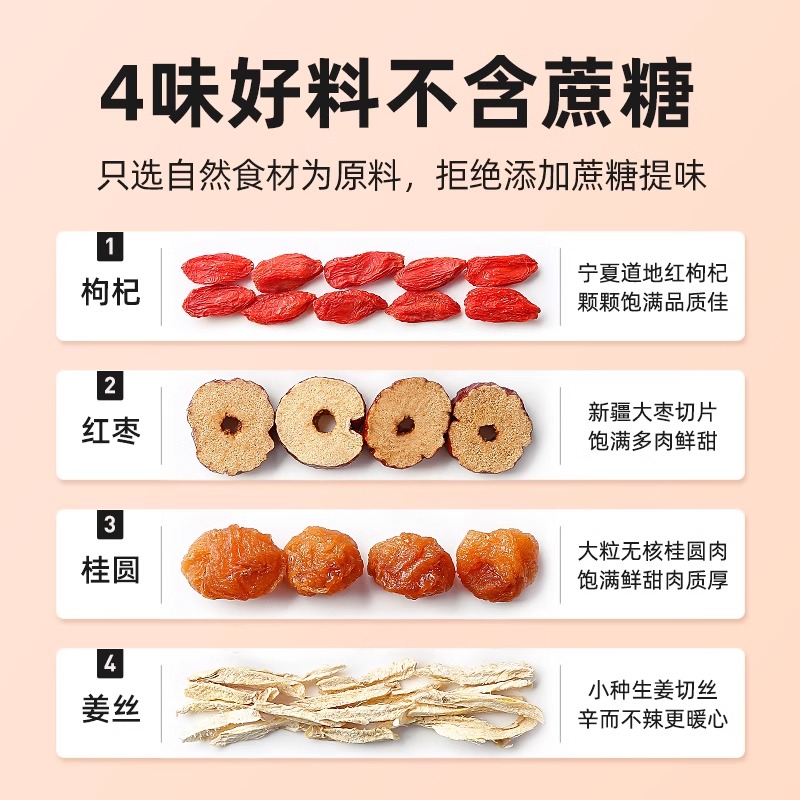 杞里香红枣桂圆枸杞姜丝茶三伏天120g花茶养组合生女人泡水喝的茶高清大图