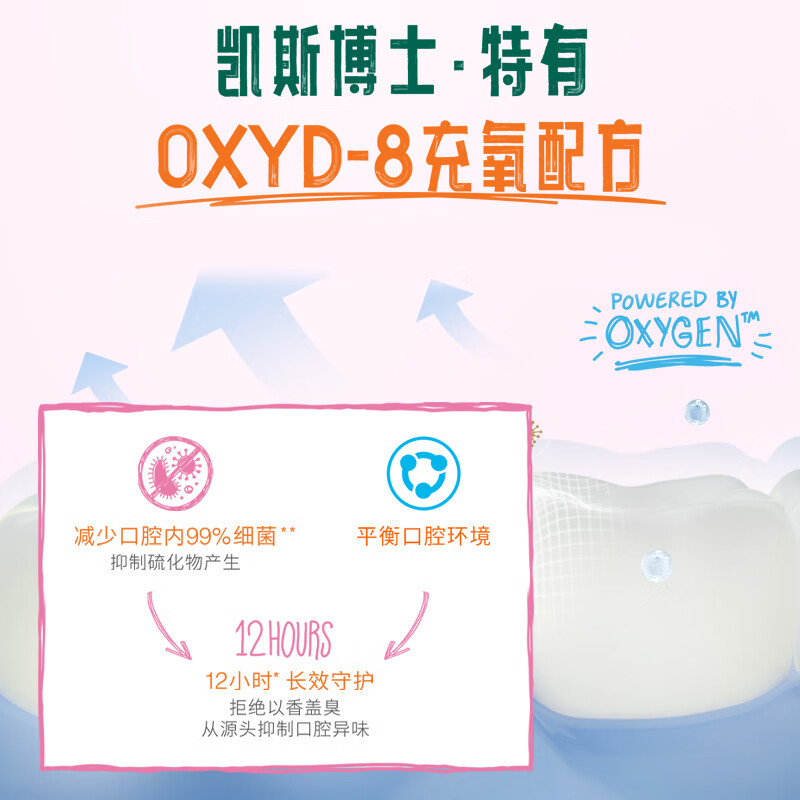 TheraBreath凯斯博士漱口水(预防龋齿)473ml高清大图