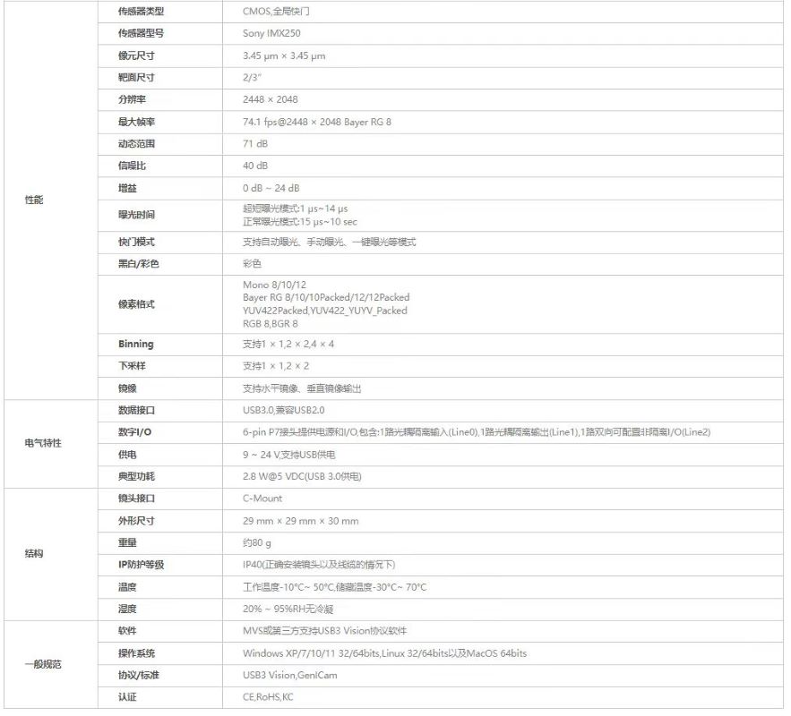 2D彩色全局工业相机- LH-UC10-HH500高清大图