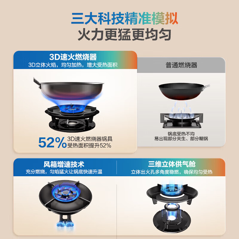 老板(Robam)E2P燃气灶联动定时灶家用厨房炉具配件灶台灶具 5.2kW 72%热效率56BA-E2P 天然气高清大图