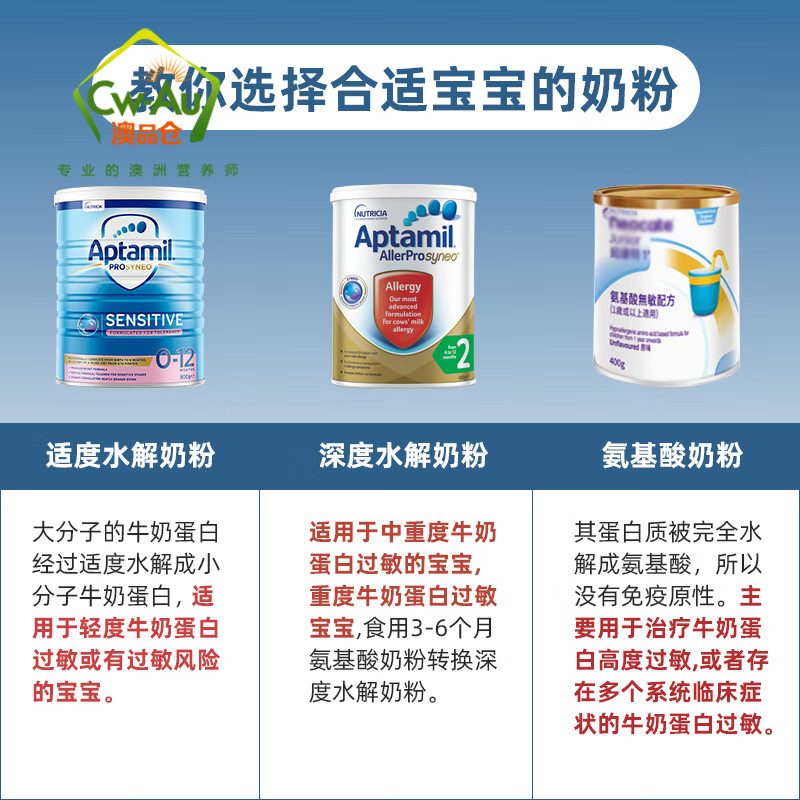 Aptamil 爱他美 婴儿幼儿婴幼儿 Allerpro深度水解二段 含乳糖 900g 1罐装 适合敏感宝宝 澳洲进口高清大图