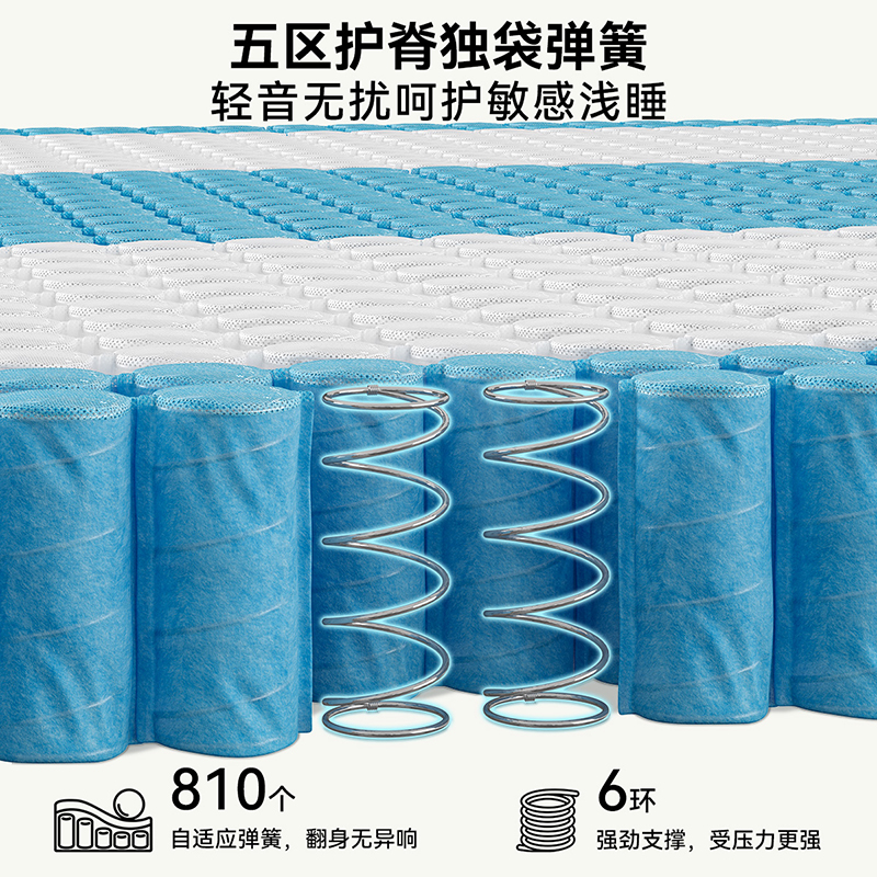 全友家居弹簧床垫家用护脊护腰卧室双人可拆卸高端席梦思高清大图