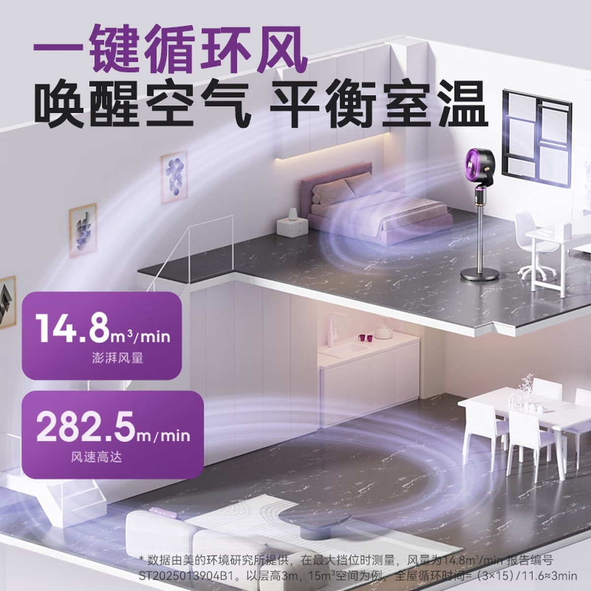 美的(Midea)电风扇空气循环扇暴风驱蚊落地扇家用静音大风力智能语音遥控C 艾紫色[滤网款+驱蚊器]高清大图