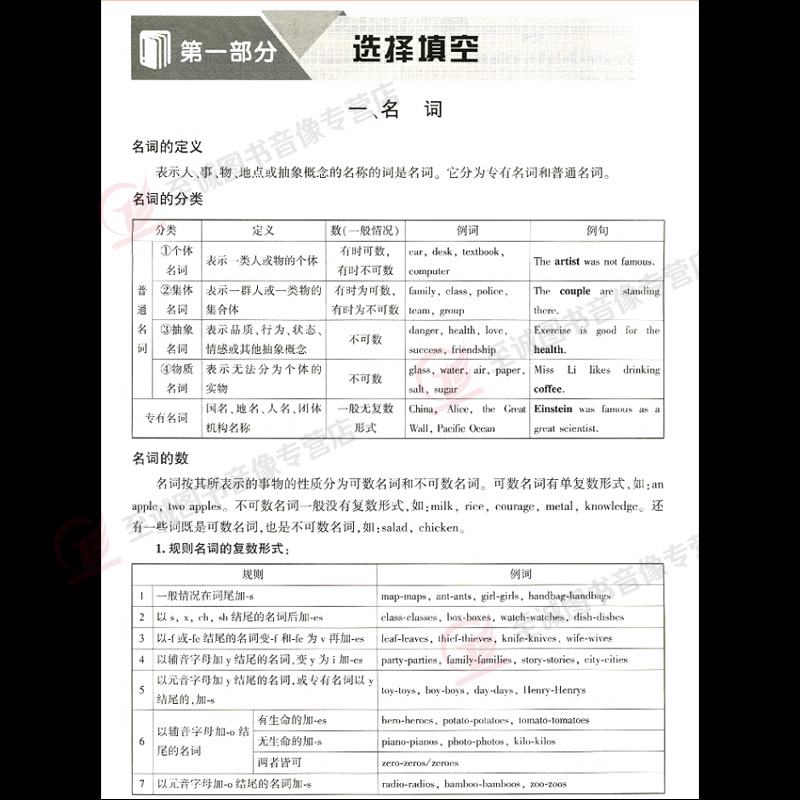 2024中考在线 英语 初中通用 [正版]2024版勤学早中考在线数学物理英语化学专题复习 中考题型分析核心考点专题训练