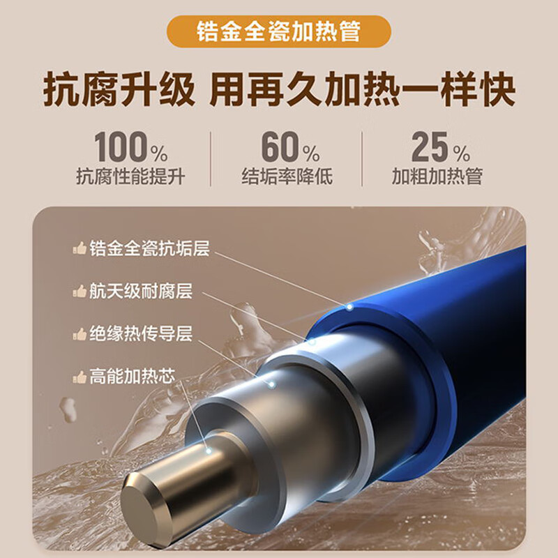 海尔(Haier)小厨宝11升家用洗菜洗碗浴室洗漱神器下出水2200W速热厨房储水式电热水器ES11-FDWX22