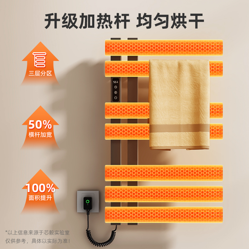 SIOYIE芯毅 德国品牌 电热毛巾架家用浴室智能毛巾架快速升温高效抗菌加热烘干毛巾烘干架R530高清大图