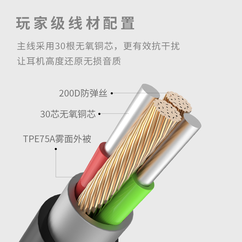 耳机有线入耳式带线控唱k歌游戏吃鸡耳麦听声辩位高音质手机通用