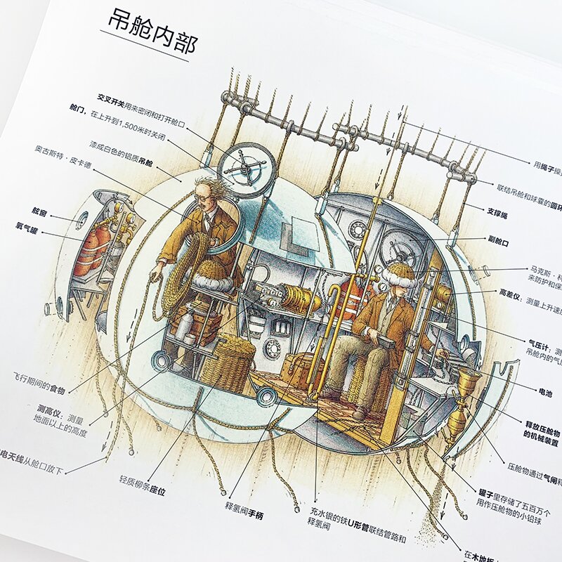 后浪正版 探险的故事+建筑的故事2册套装 7-14岁 手绘立体剖面图儿童科普百科书籍 浪花朵朵童书 [正版]2册探险高清大图