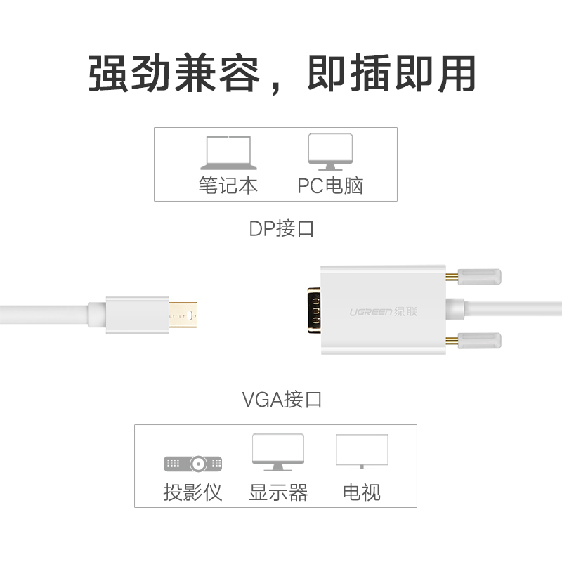 绿联MiniHDMI转标准HDMI转接线公对母高清数据转换头平板相机连接电脑电视投影仪显示器黑20137高清大图