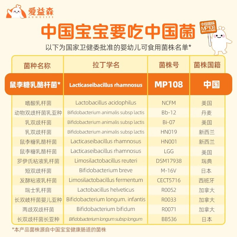 爱益森小橙盒爱益森益生菌肠胃鼠李糖乳杆菌50条装