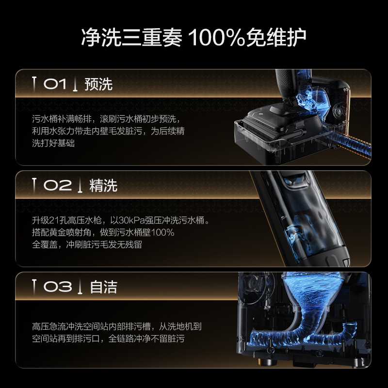 [自动上下水]添可胶囊空间站芙万StationPod自动上下水躺平基站洗地机吸拖一体自动清洗吸尘扫地拖地机器人高清大图