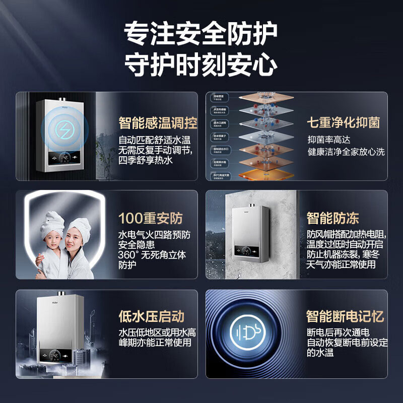 海尔(Haier) 燃气热水器[MODEL]13升天然气家用 低水压启动 节能速热 上门安装13MODEL(12T)U1高清大图
