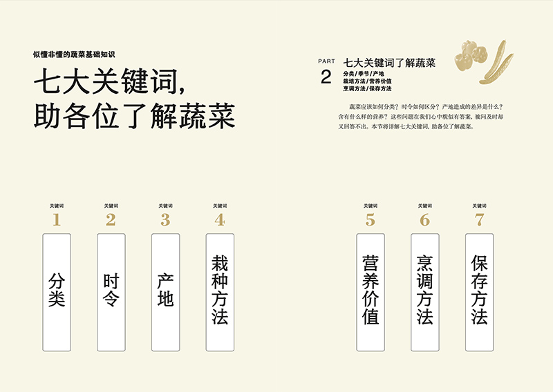 [正版]蔬菜 饮食手帐系列 108种蔬菜的吃法 四季蔬菜百科 27款绿色健康食谱 素食主义 健身餐 时令蔬菜菜谱 家庭高清大图