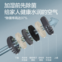美的(Midea)加湿器 大容量家用 上加水香薰加湿器 智能恒湿 办公室落地加湿器低音SC-3C40B