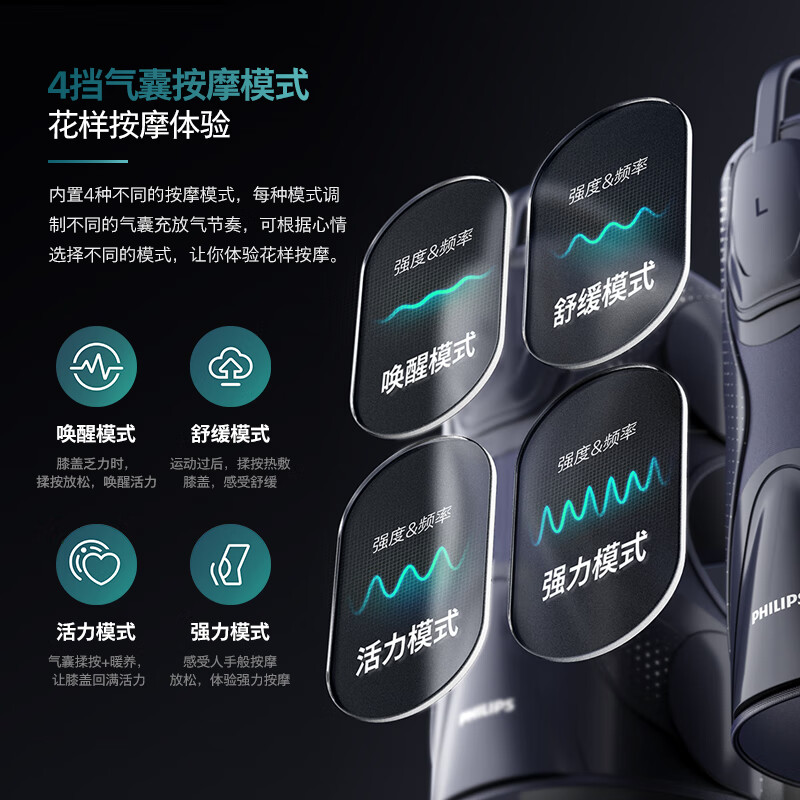 飞利浦(PHILIPS)膝盖按摩器护膝关节气囊按摩仪热敷理疗仪父亲节礼物送父母送男女友5202L高清大图