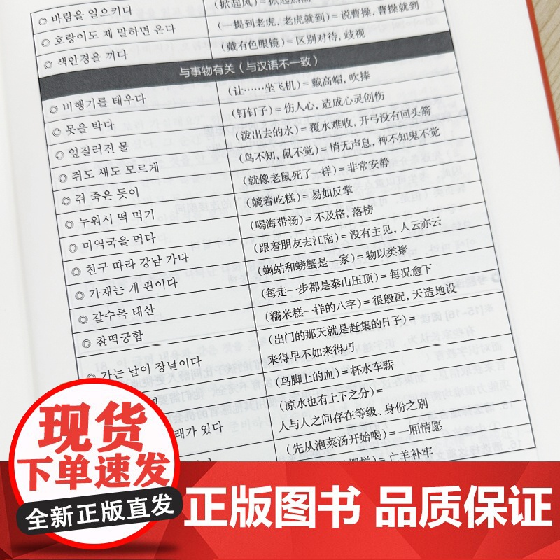 正版 新韩国语能力考试TOPIKII(中高级)考前冲刺:听力·写作·阅读(赠音频)韩国语韩语topik听力写作阅读 韩语高清大图