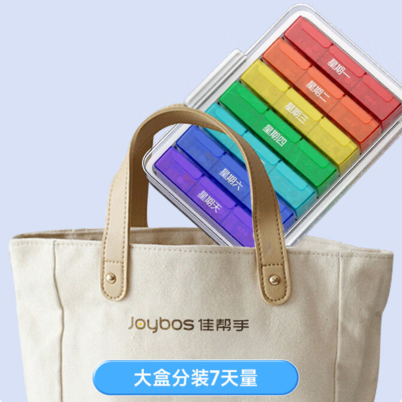 佳帮手药盒分格分体设计便携式收纳JBS-YX-FZT7-CH高清大图