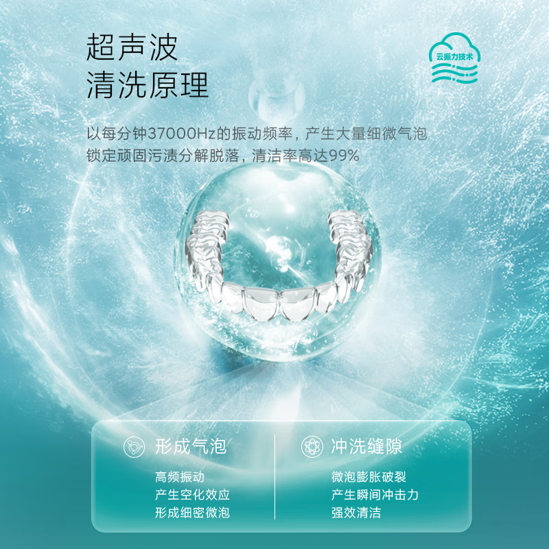EraClean(世净)超声波清洗机GT01高清大图