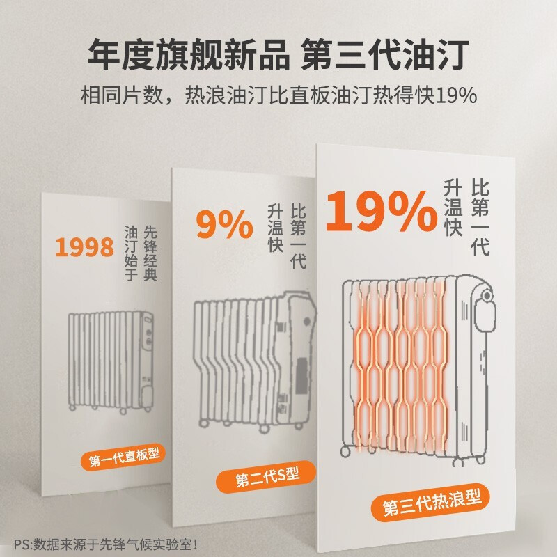 先锋(SINGFUN)取暖器油汀家用15片热浪片体全屋升温加热器烤火炉暖气片大面积取暖 DYT-SS9