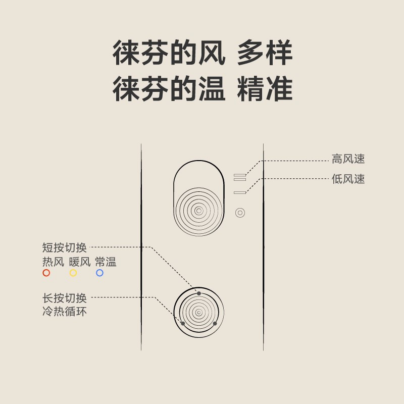 徕芬Laifen SE家用高速吹风机 大功率速干低噪音电吹风 大风力不伤发风筒 SE浅蓝色高清大图