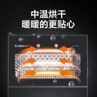 康宝(Canbo)消毒柜 家用立式70L大容量厨房消毒碗柜 餐具厨房消毒 高温二星级消毒柜XDZ70-B38