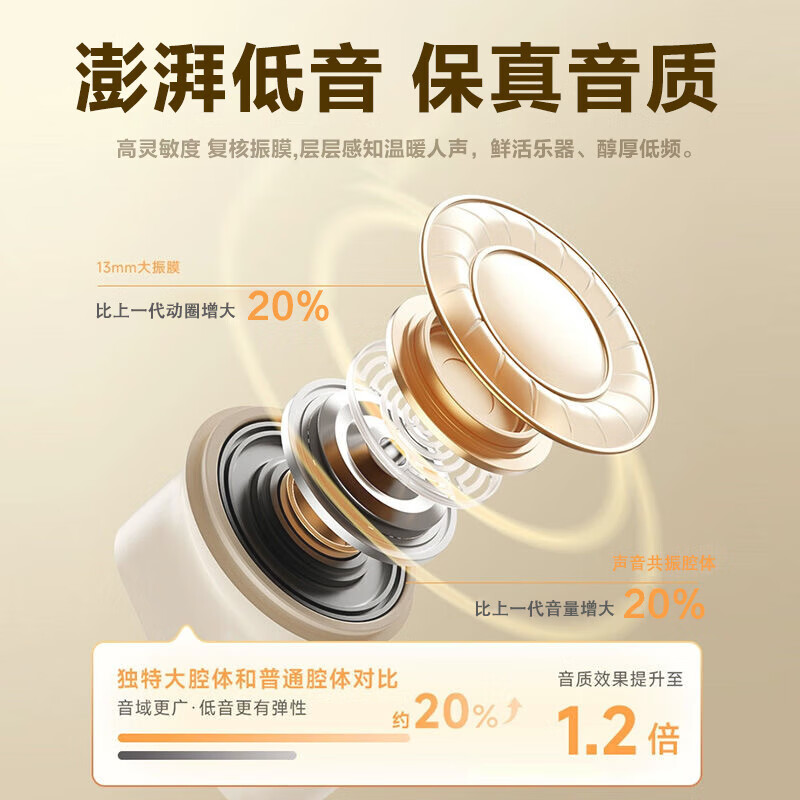 联想(Lenovo)TA200真无线蓝牙耳机 入耳式触控 月岩白高清大图