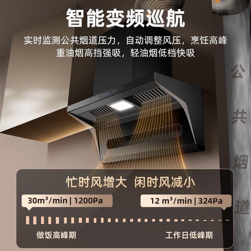 樱雪(INSE)ZK2589变频顶侧双吸抽油烟机 家用30m³风量大吸力1200Pa静压 烟灶联动一键热清洗挥手感应高清大图
