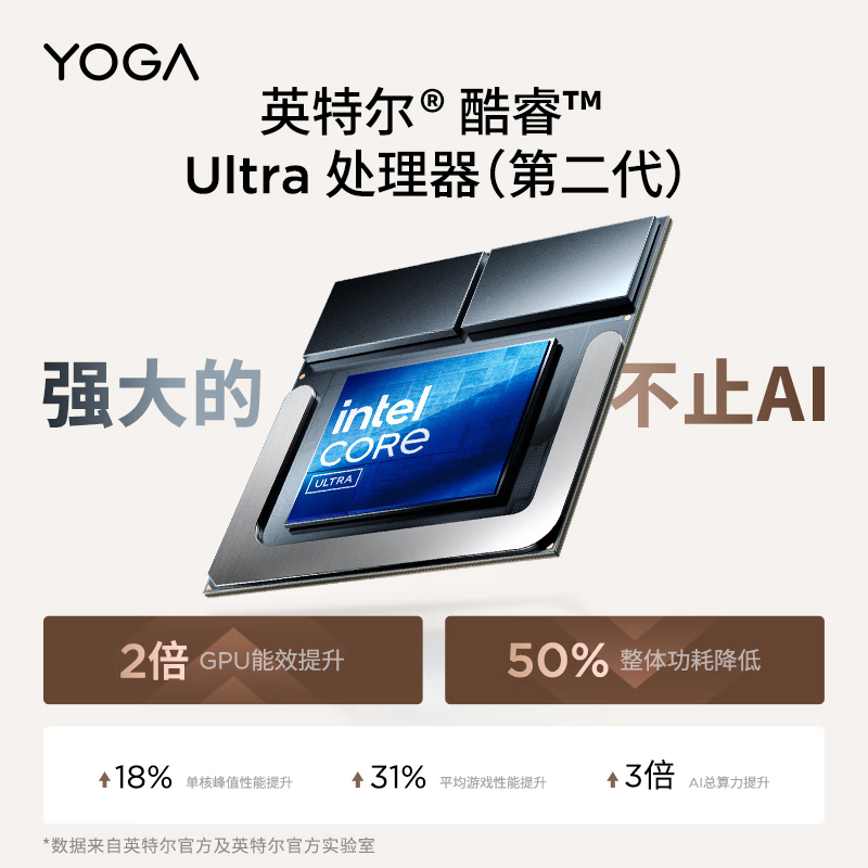 联想笔记本电脑YOGA 360 14 AI元启翻转轻薄本2025 2代酷睿Ultra7-258V 32G 1T 2.8K高刷触控OLED高清大图