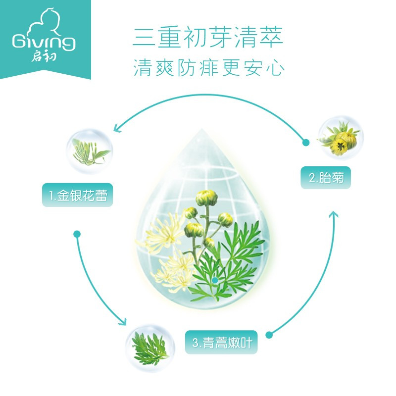 启初初芽清萃婴儿沐浴露 婴儿洗发沐浴 温和清洁 清爽不粘腻 婴儿洗发沐浴露二合一620ml *1瓶