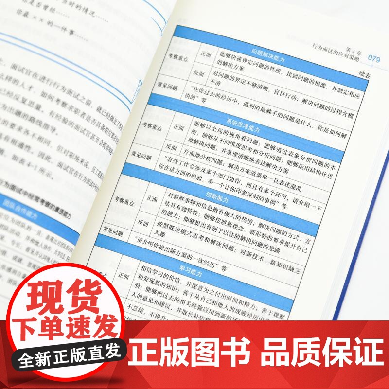 15分钟打动面试官 资深HR给年轻人的反面试指南 羡婕著 面试沟通技巧人在职场书籍心理学 如何把握面试主动权 职场反面试高清大图