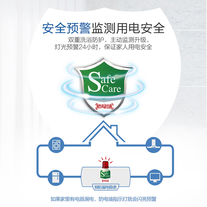 海尔60升电热水器家用卫生间储水式 EC6001-MC3U1 一级能效 WIFI智控 大屏数显高清大图