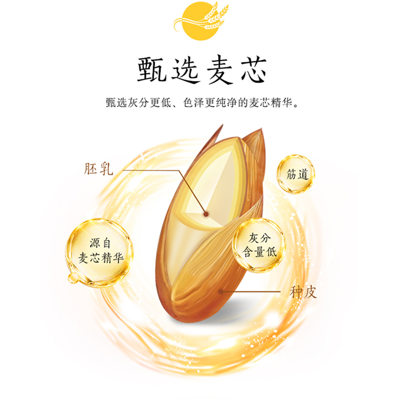 金龙鱼 面粉 高筋雪花麦芯小麦粉 5kg 高筋面粉 十斤