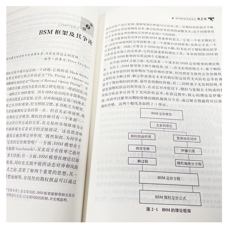 醉染图书理解期权交易9787309162189高清大图
