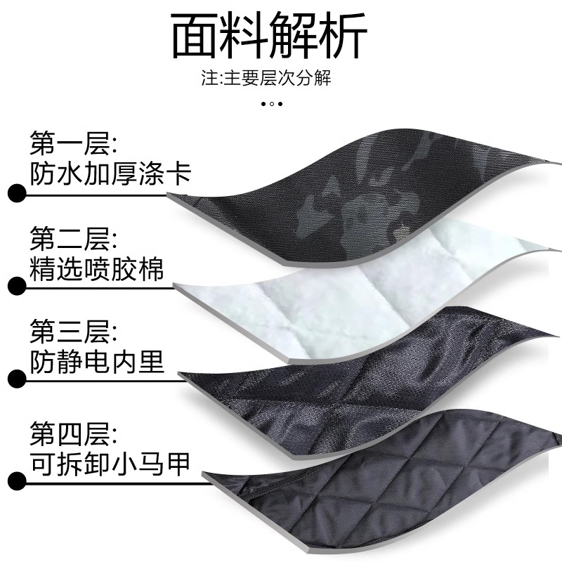 迅迈 棉大衣男冬季加厚保暖迷彩棉袄 中长款加肥加大棉服棉衣工作服 单位;件高清大图