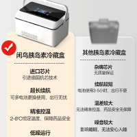 胰岛素冷藏盒便携式随身小冰箱生长激素药品专用冷藏箱充电式