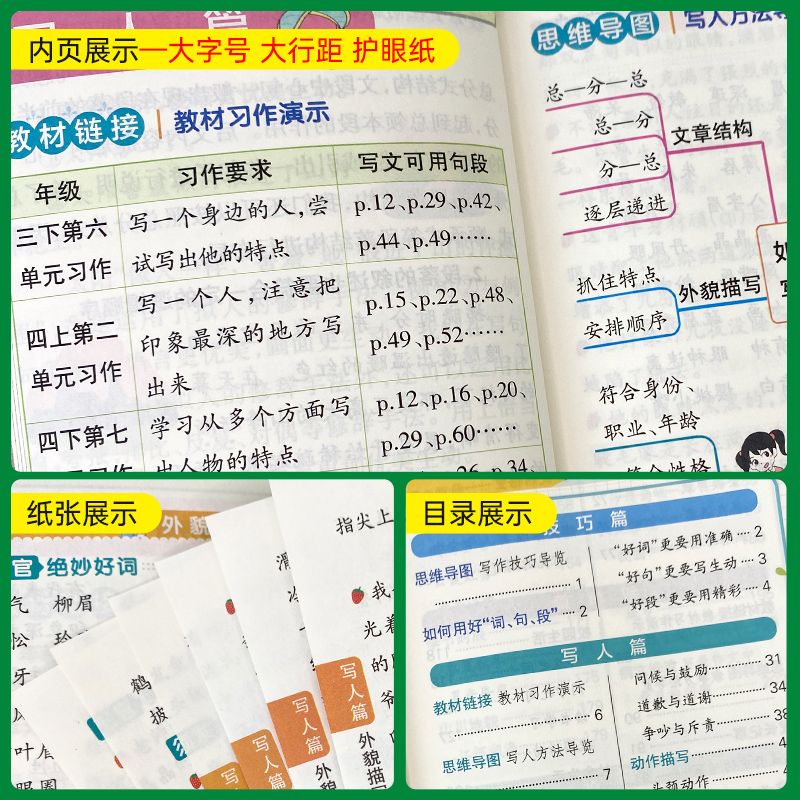 小学作文好词好句好段 小学通用 [正版]2024新版小学通用小学生作文好词好句好段小学掌中宝一二三四五六年级专项训练工具高清大图