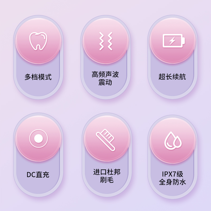 夏普(SHARP) 声波电动牙刷DO-ND68C-PK粉色高清大图